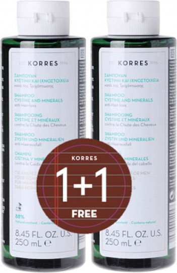 PKORRES SET SHAMPOO CYS.&MIN.MEN 5L PKORRES SET SHAMPOO CYS.&MIN.MEN 5L